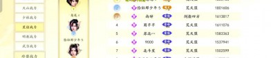 最新天龙八部私服特点与稳定性分析：玩家必读的私服体验指南
