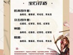 天龙八部SF特色玩法解析：门派奥秘与装备锻造之路